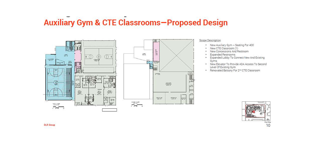 Auxiliary Gym & CTE Classrooms - Proposed Design