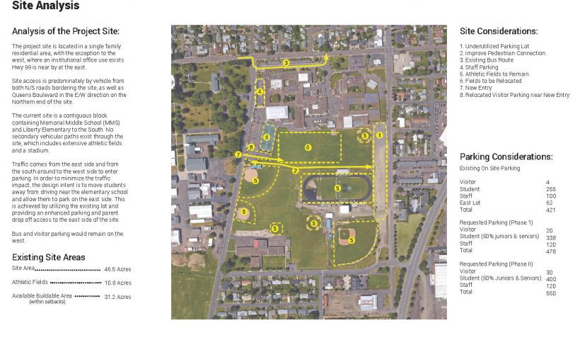 West Albany High School design plan for site.
