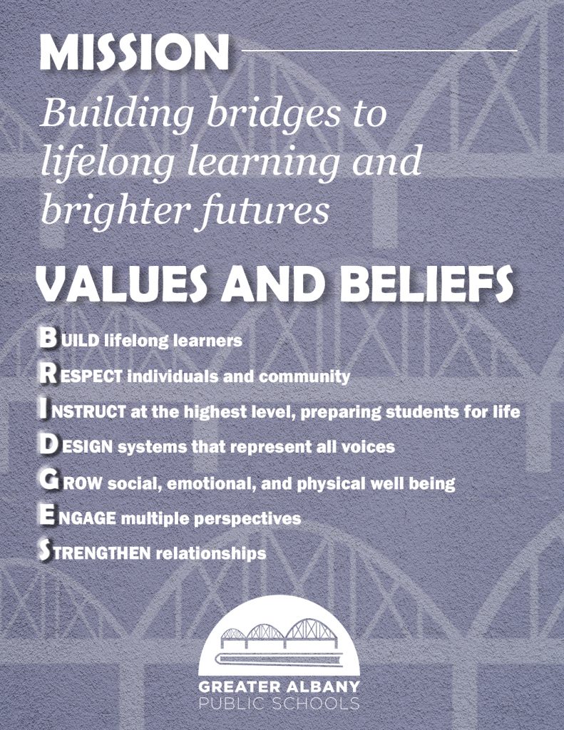 2020 GAPS Mission, Values, and Beliefs