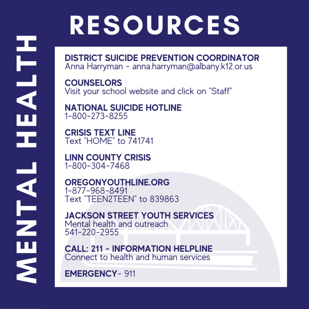 Mental health resources list