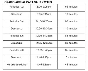 High Schools Current Schedule Spanish