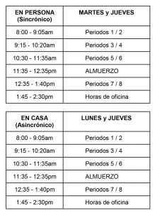 High School Schedule last name N-Z Spanish
