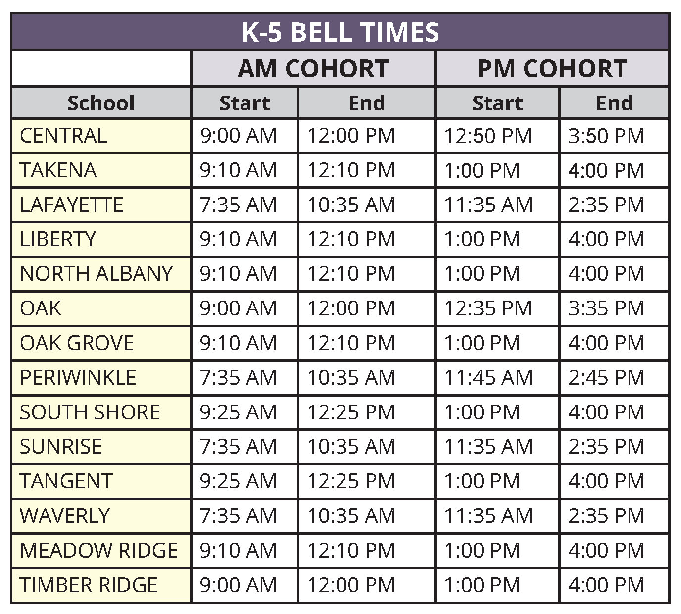 K-5 Hybrid Bell Times Update