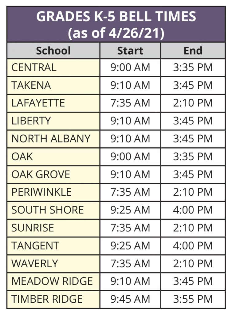 Elementary School Bell Times April 