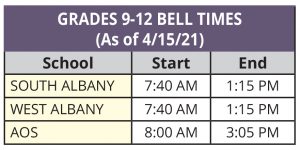 HS New Bell Times 4-1
