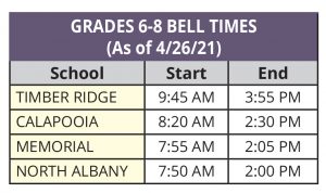 MS New Bell Times 4-1